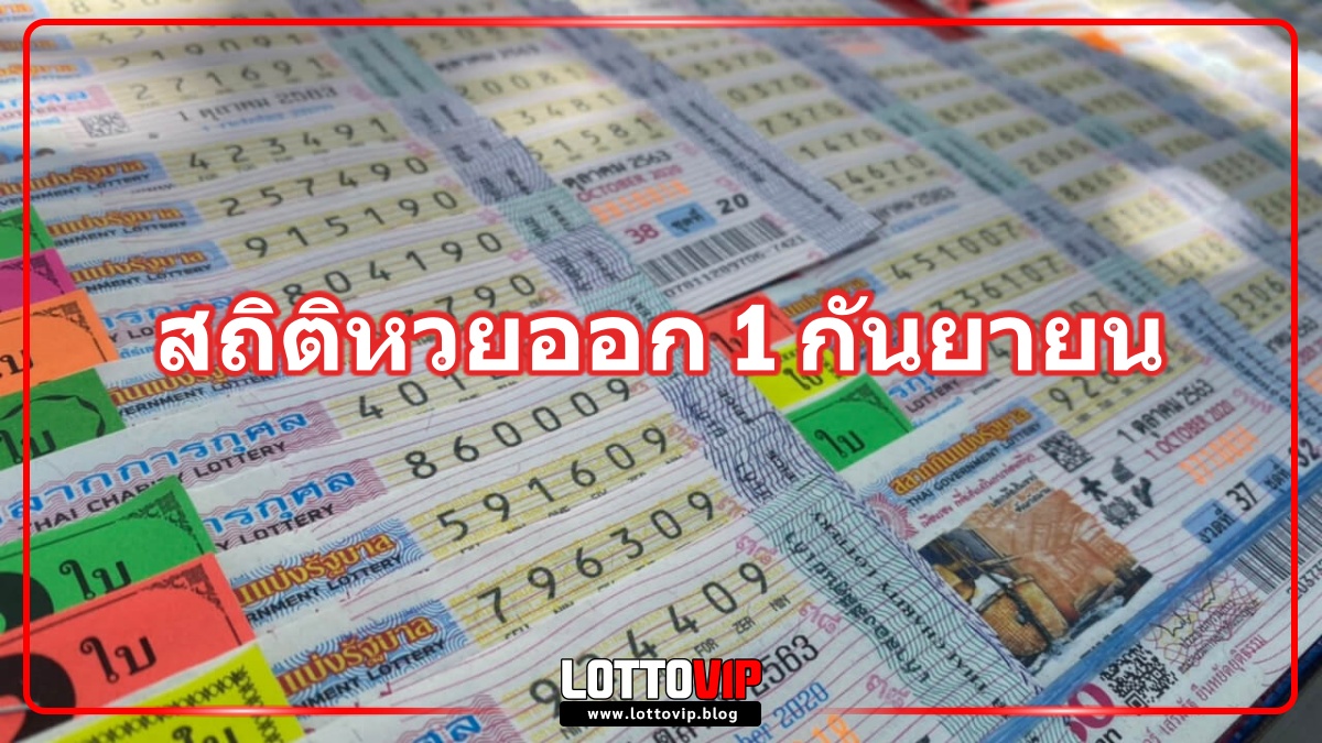 สถิติหวยออก 1 กันยายน