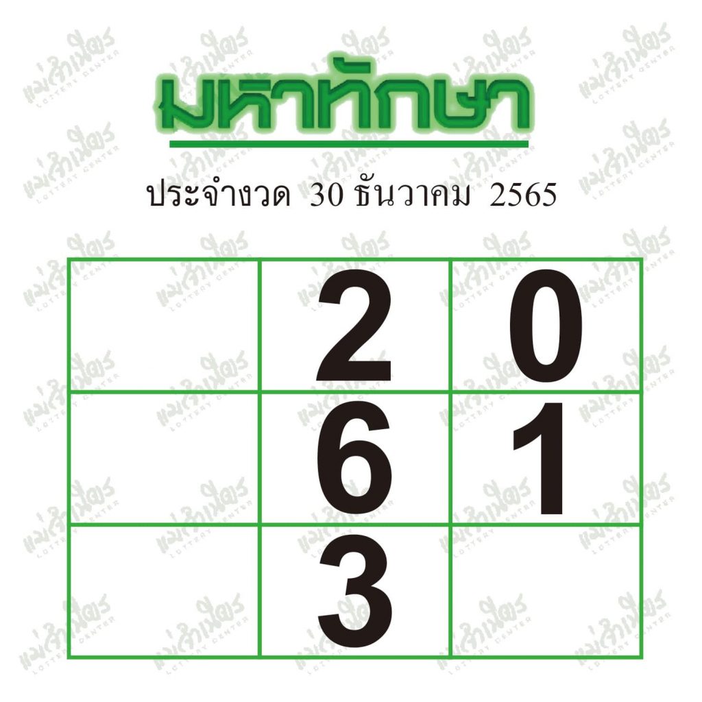 เลขเด็ดหวยมหาทักษา 30/12/65