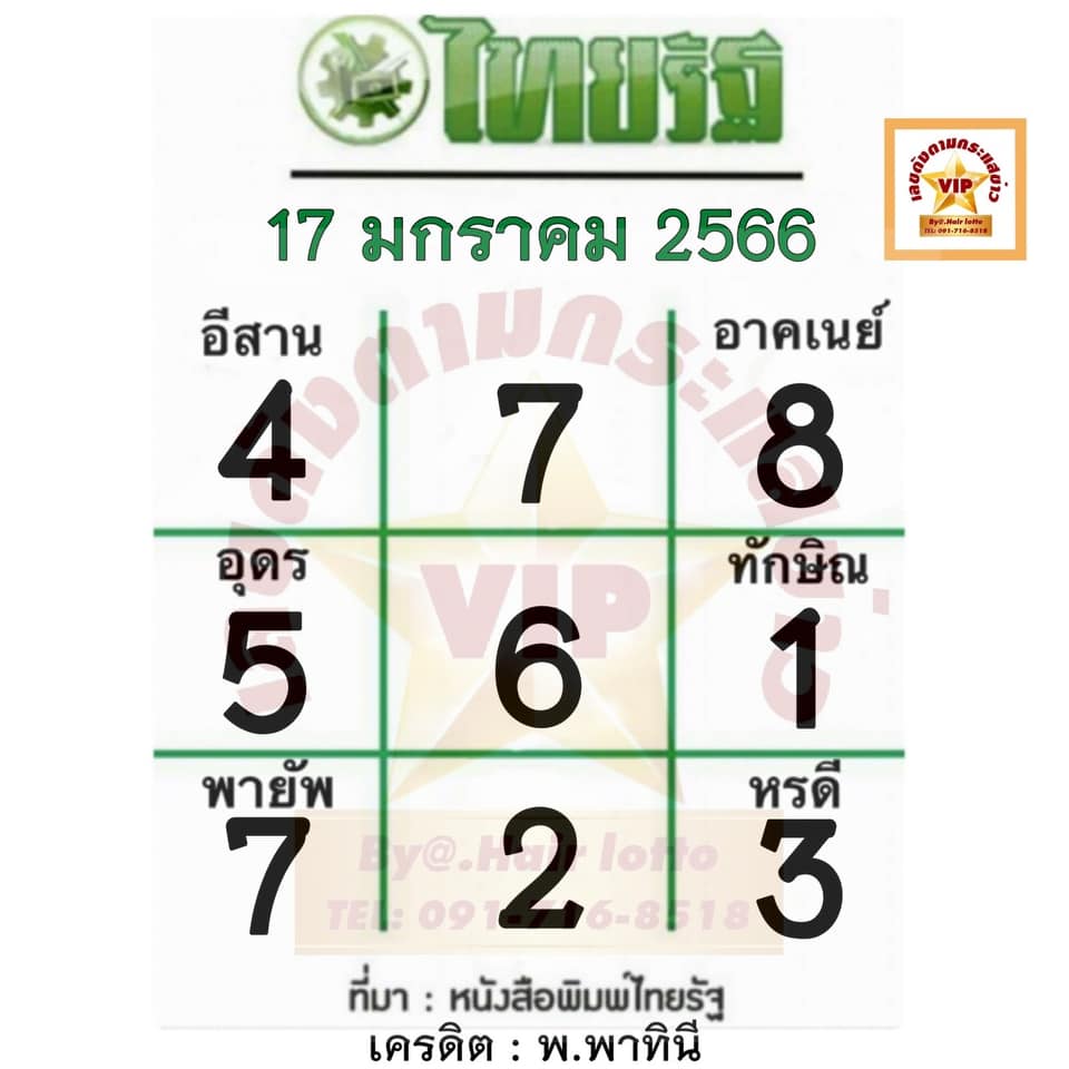 เลขไทยรัฐ 17/1/66